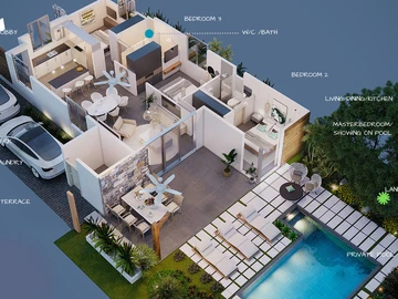 Residential Land
