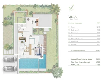 3 Bedroom Villa