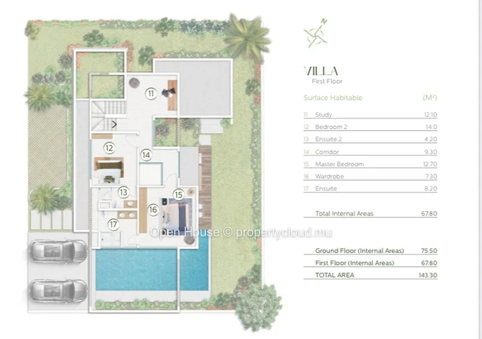 VILLA MAURICIEN à vendre à Péreybère . Surface habitable 150m², terrain 380m², 3 chambres, piscine privée(4x8). Proch...