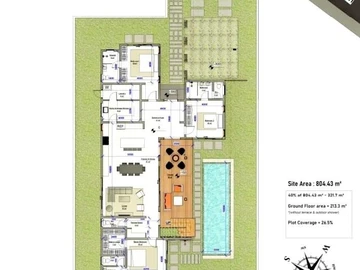 Residential Land