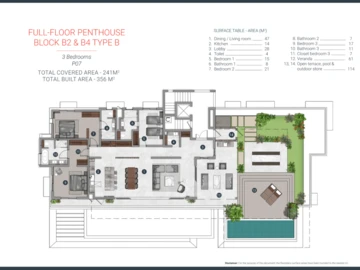 Appartement de 3 Chambres