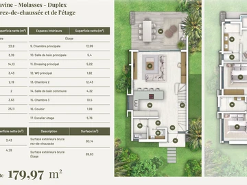 3 Bedroom Townhouse, Duplex