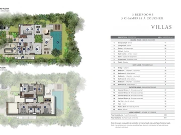 3 Bedroom Villa