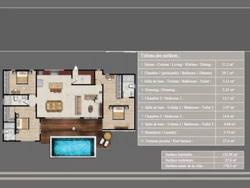 Villa de 3 Chambres