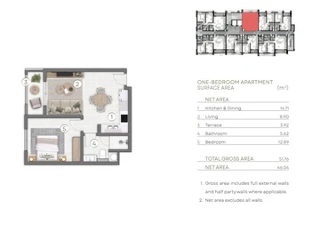 Appartement
