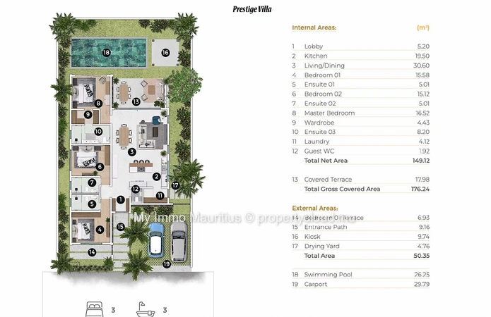 New 3 bedrooms villa Grand Baie