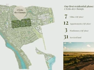 Luxury Villas and apartments in Smart City Anahita with Resort Amenities & Sea Access 