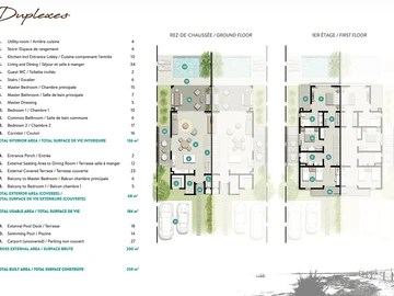 Townhouse, Duplex de 3 Chambres