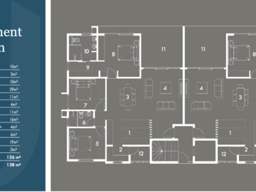 Penthouse de 3 Chambres