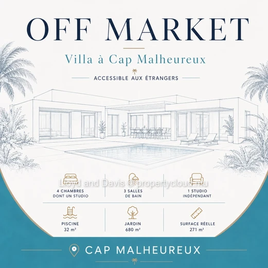 OFF MARKET | Contemporary Villa with Swimming Pool and Independent Studio