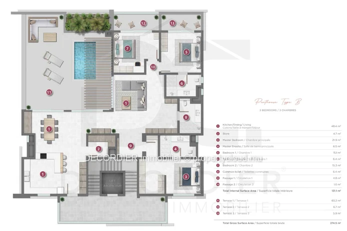 Appartement magnifique et moderne à Pereybere