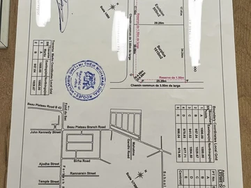 Residential Land