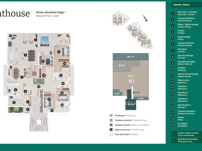 Penthouse 4 chambres vue mer !
