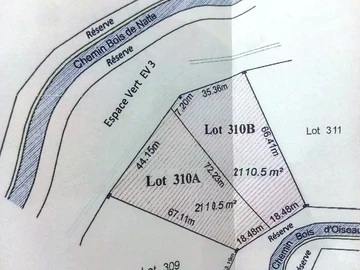 Residential Land
