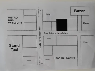 Commercial Property