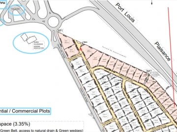 Residential Land