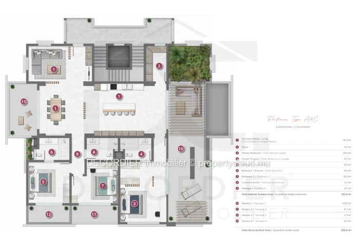 Appartement magnifique et moderne à Pereybere
