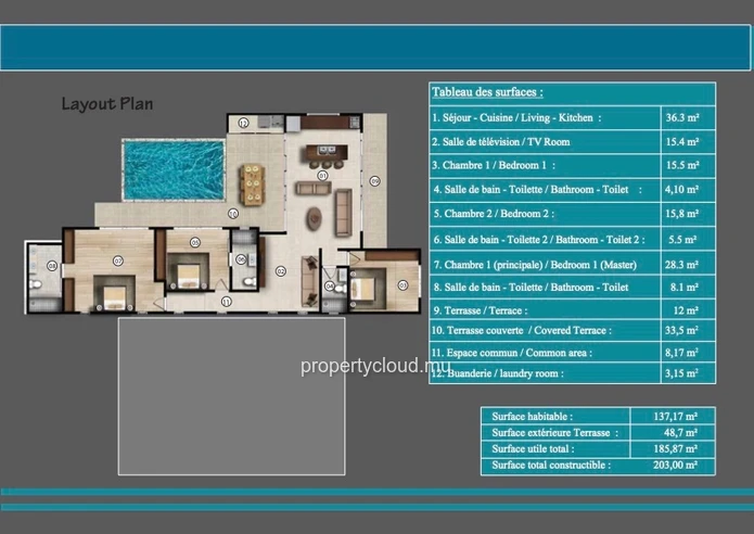 À vendre sur plan – Villas contemporaines d'exception à Mont Mascal Exclusivement réservées au marché mauricien