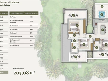 3 Bedroom Penthouse