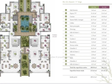 3 Bedroom Apartment