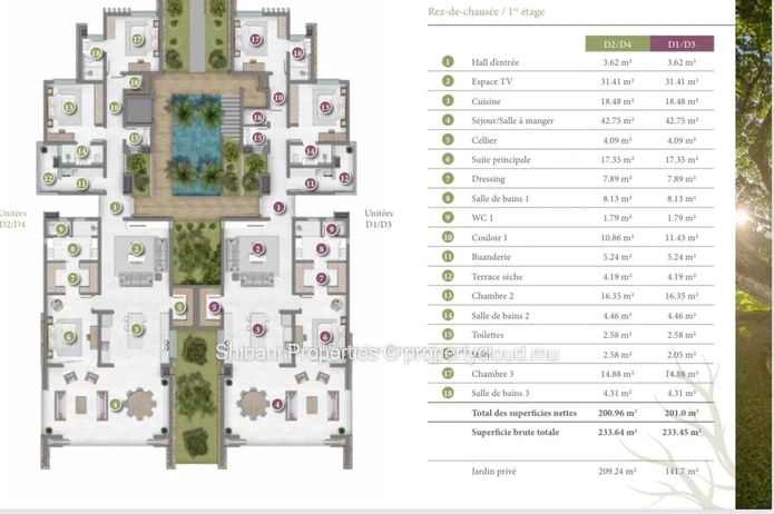 Apartement Neuf en vente a Belle Vue