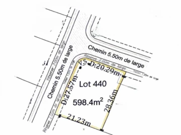 Residential Land