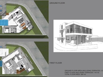 Residential Land