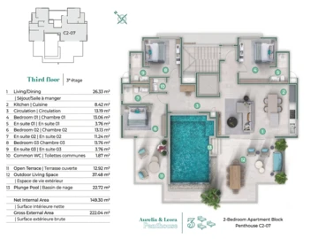 3 Bedroom Penthouse