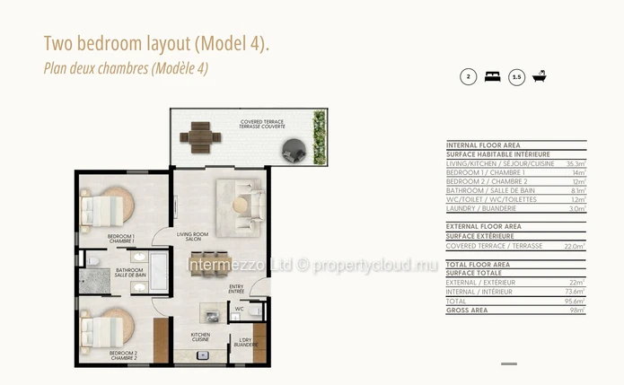 Investissement PDS Île Maurice – Apt 3 ch. 121 m² The PAC Grand Baie