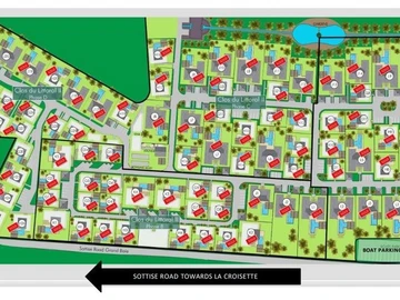 Immobilier Commerciaux