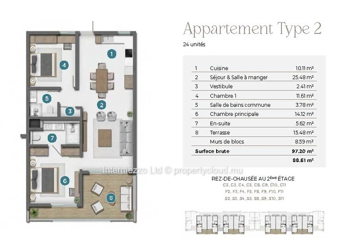 Appartement R+2 à vendre à Grand Baie, 2 chambres, piscine commune, Prix Rs