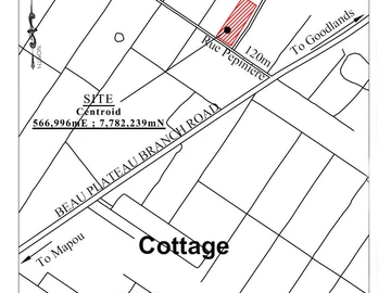 Residential Land