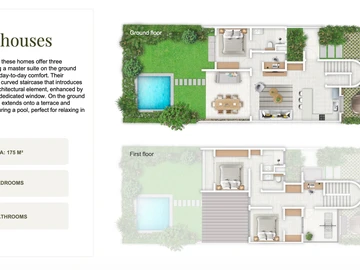 Townhouse, Duplex de 3 Chambres