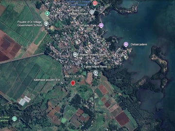Agricultural Land