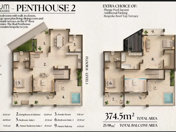 3 Bedroom Penthouse