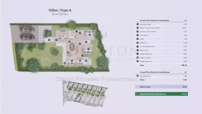 Elegant single-story villa with 3 bedrooms in the heart of an exceptional residential estate