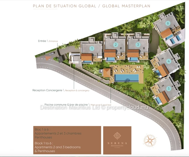 Exclusive Rooftop Penthouses