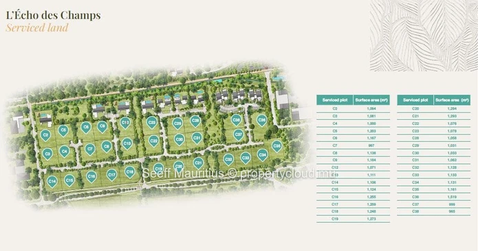 ESTATE LIVING - L'Echo des Champs  Anahita Smart City