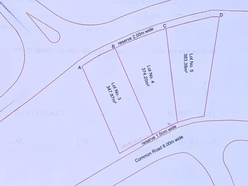 Commercial Land