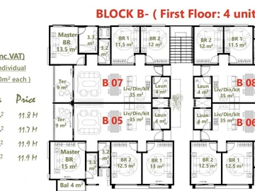 3 Bedroom Apartment