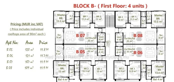 Appartements de 3 chambres à vendre à Flic en Flac | Unités avec toit-terrasse disponibles