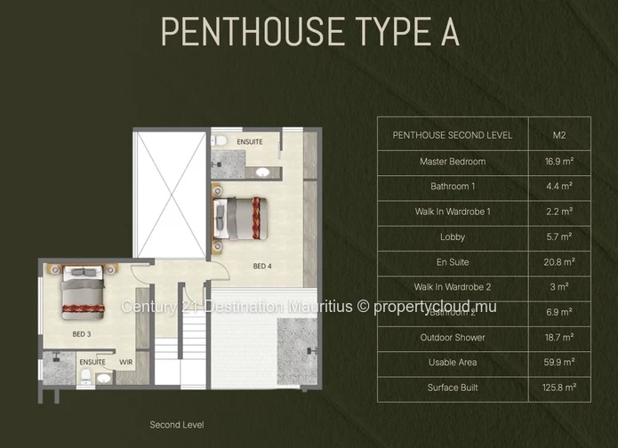 Off-Plan Apartments & Penthouses | Flic en Flac | Walking Distance to Beach