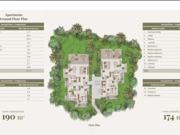 3 Bedroom Apartment