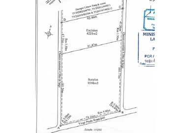 Residential Land