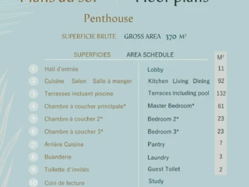 Penthouse de 3 Chambres