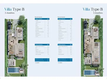 Villa de 2 Chambres