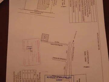Residential Land