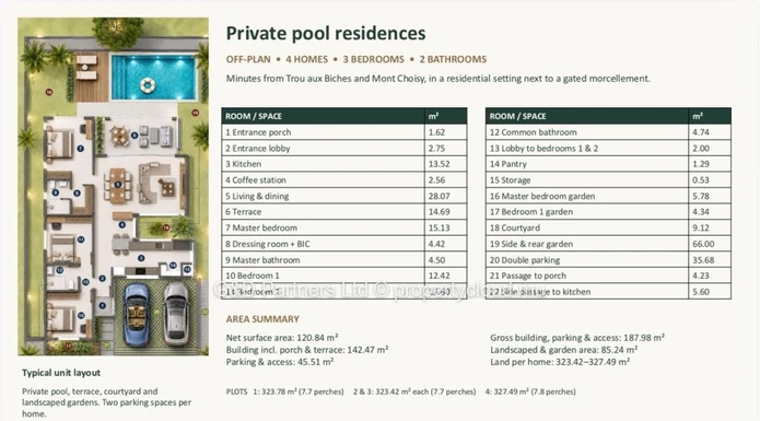 For Sale Off-Plan | 4 Modern Villas – Only 2 Remaining
