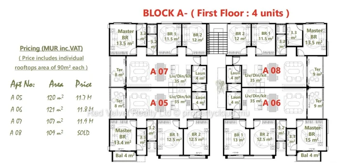 Appartements de 3 chambres à vendre à Flic en Flac | Unités avec toit-terrasse disponibles