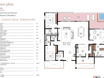 3 Bedroom Penthouse